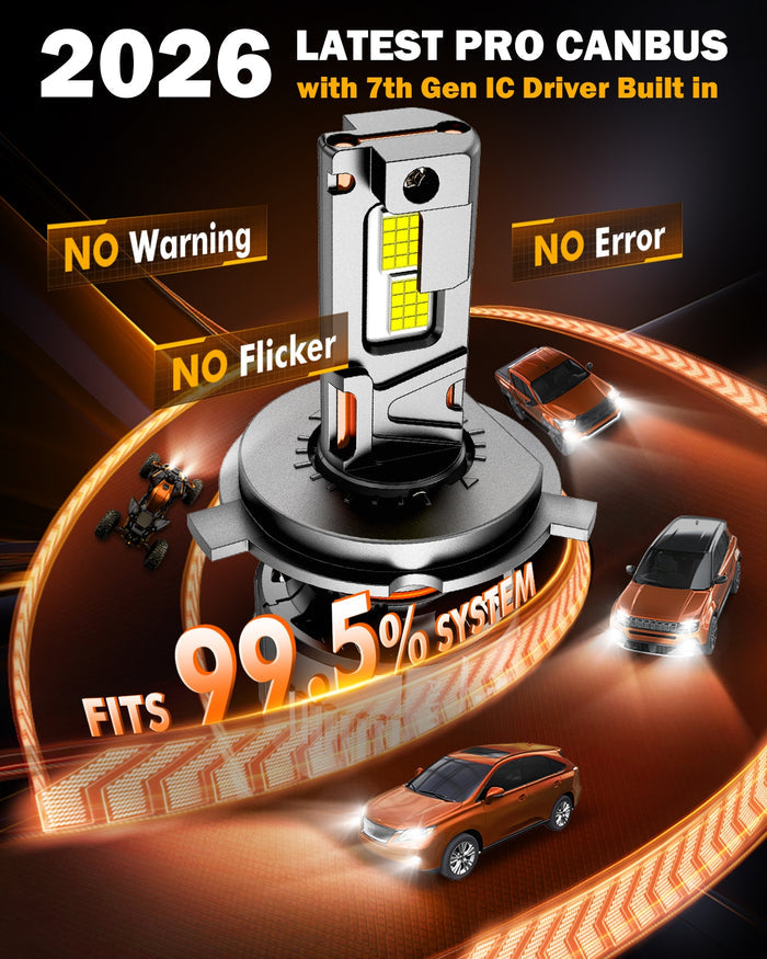 🆕H4/9003 LED Headlight Bulbs 130W 32000LM F35 Series Dual Compatibility 12V/24V 6500K Cool White | 2 Bulbs