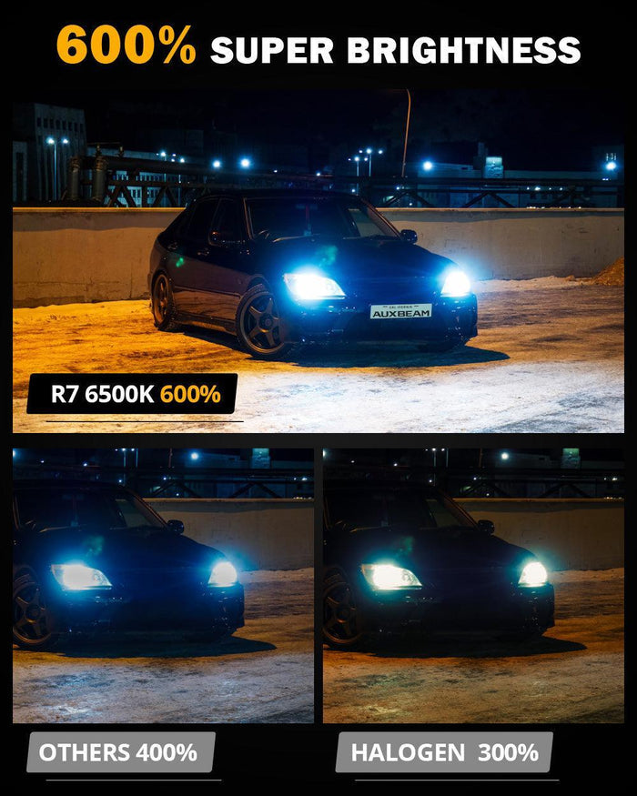 🆕H4/9003 RGB LED Headlight Bulbs/DRL/Fog Light R7 Series 70W 25000LM 6500K Cool White + RGB Remote Control | 2 Bulbs