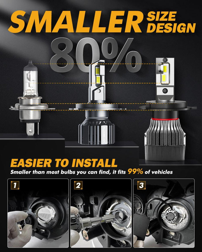 H4/HB2/9003 LED Headlight Bulbs 90W 20000LM F15 Series 20% Smaller Size 6500K Cool White | 2 Bulbs