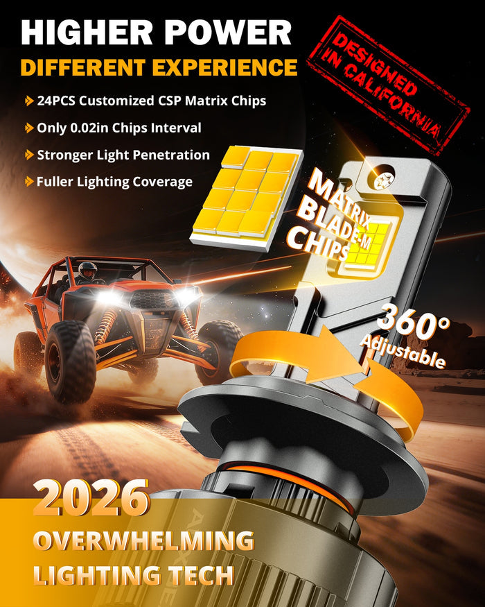🆕H7 LED Headlight Bulbs 130W 32000LM F35 Series Dual Compatibility 12V/24V 6500K Cool White | 2 Bulbs