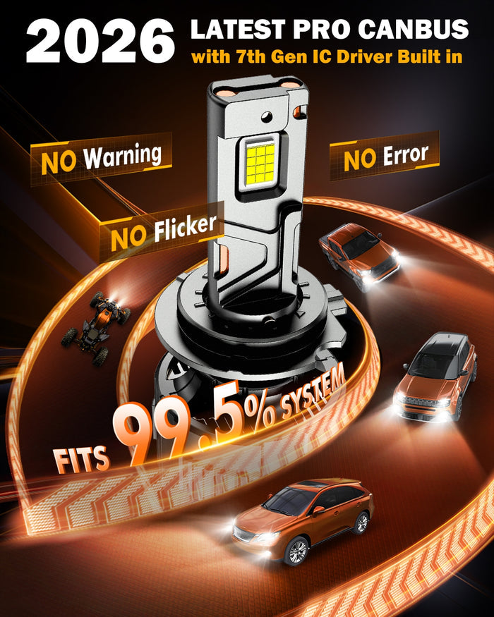 🆕H7 LED Headlight Bulbs 130W 32000LM F35 Series Dual Compatibility 12V/24V 6500K Cool White | 2 Bulbs