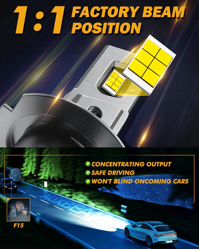 H7 LED Headlight Bulbs 90W 20000LM F15 Series 20% Smaller Size 6500K Cool White | 2 Bulbs