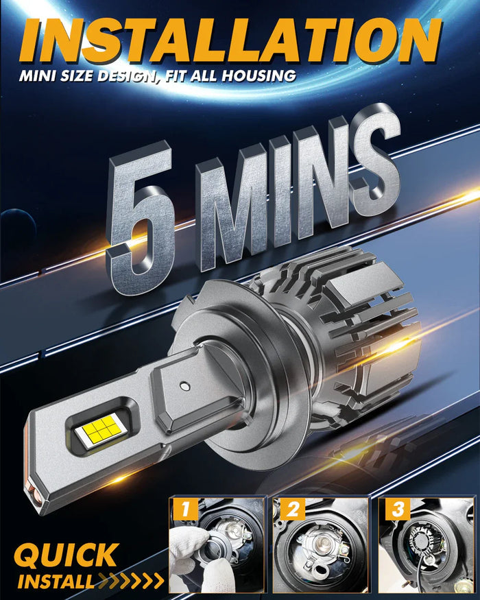 H7 LED Headlight Bulbs 90W 20000LM F15 Series 20% Smaller Size 6500K Cool White | 2 Bulbs