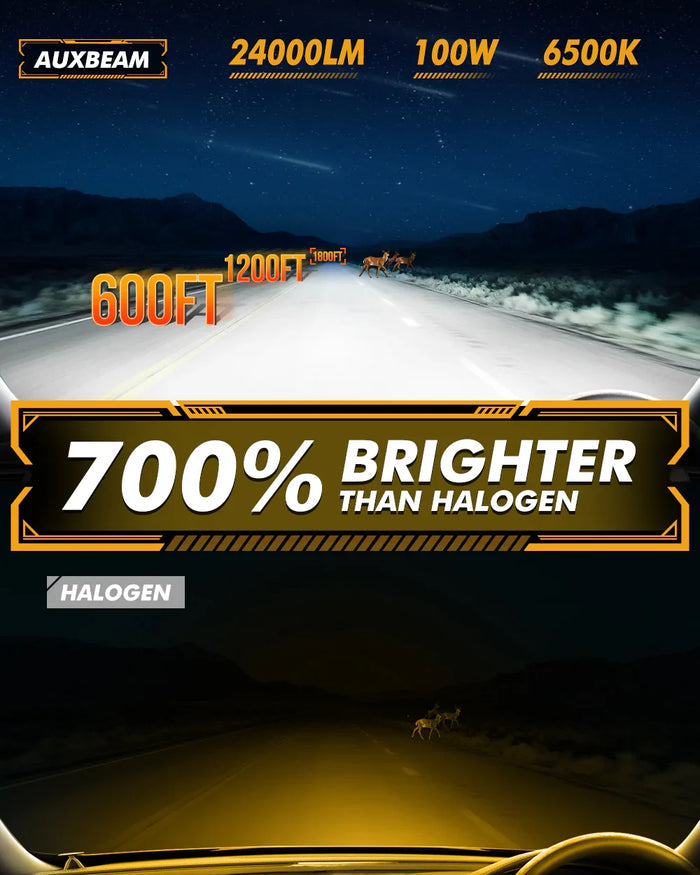 🆕H7 LED Headlight Bulbs Q50 Series 100W 24000LM 6500K Cool White| 2 Bulbs