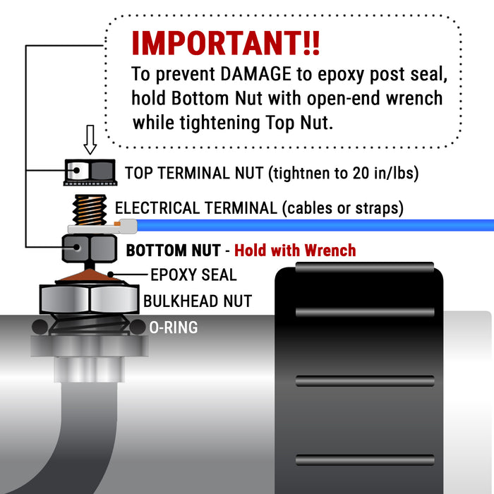 Heater Cables: Element to Circuit Board - Pair