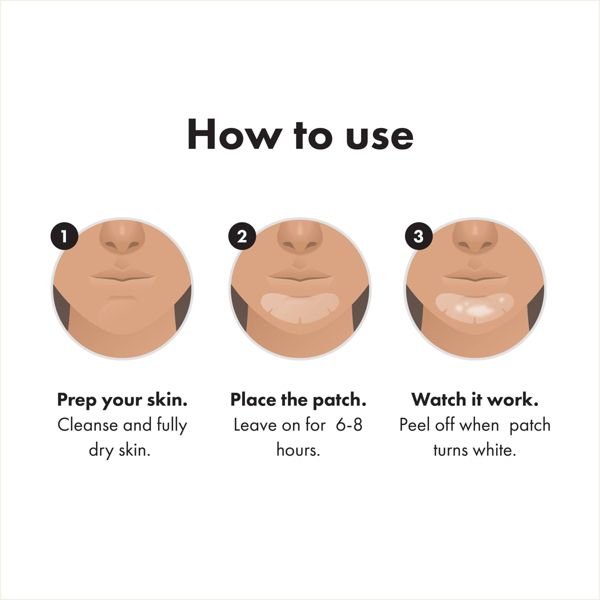Hero Mighty Patch Chin - 10ct