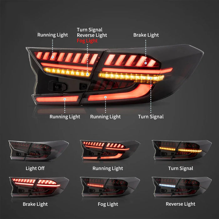 LED Tail Light Assembly With Full LED Dynamic Welcome Lighting For 2018-2022 Honda Accord 10th Gen