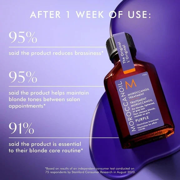 Moroccanoil Blonde Treatment 50ml Purple