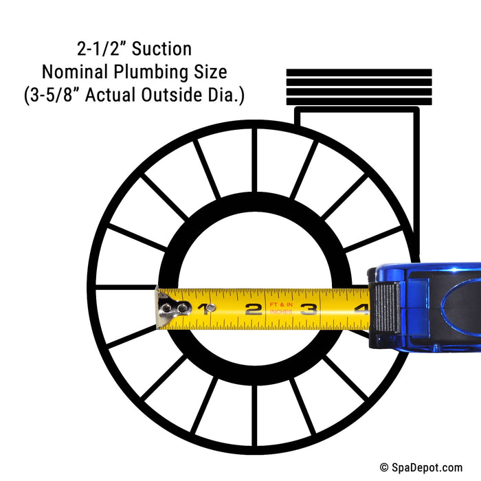 Pump Union Split Nut - 2.5" FBT