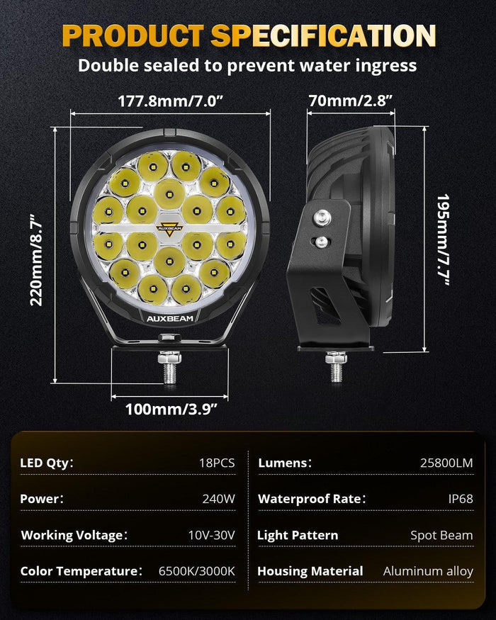 RAY-L Series | 7 Inch 240W 25800LM Dual DRL Offroad LED Driving Lights