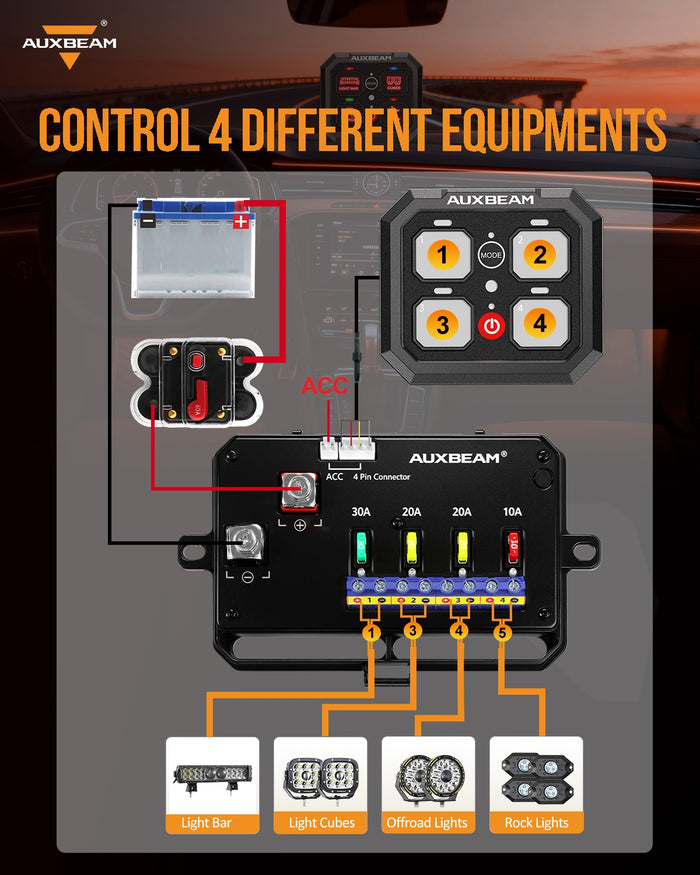 RGB Series 4 Gang (RA40) Switch Panel, Toggle/ Momentary/ Pulsed Mode Supported (One-Sided Outlet)