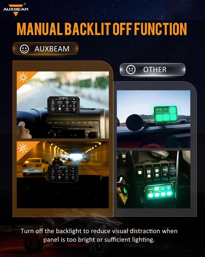 RGB Series 4/6/8/12 Gang LED Switch Panel,Off Road Light Controller