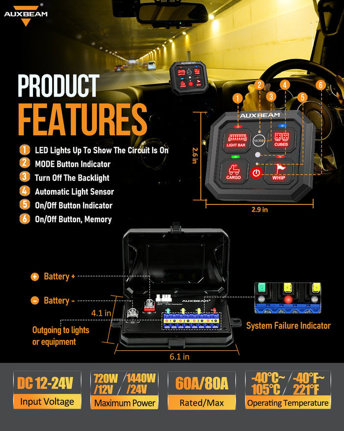 RGB Series 4/6/8/12 Gang LED Switch Panel,Off Road Light Controller