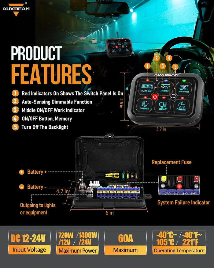 RGB Series 4/6/8/12 Gang LED Switch Panel,Off Road Light Controller