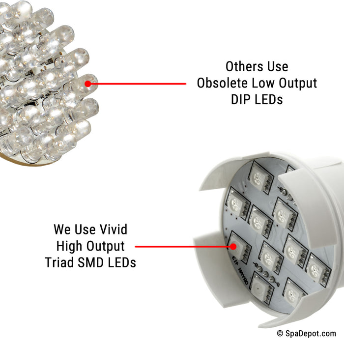 We use vivid high output triad smd led's