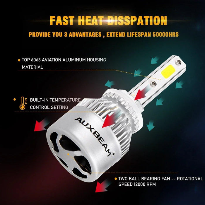 Super Brightest COB S2 Series 8000LM 72W LED Headlight Bulbs 6500K Cool White