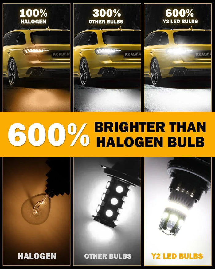 T25 3157 3156 LED Backup Reverse/Turn Signal/Brake Tail Light Bulbs 14W 6000LM CAN-Bus Error Free 6500K White Y2 Series | 2 Bulbs