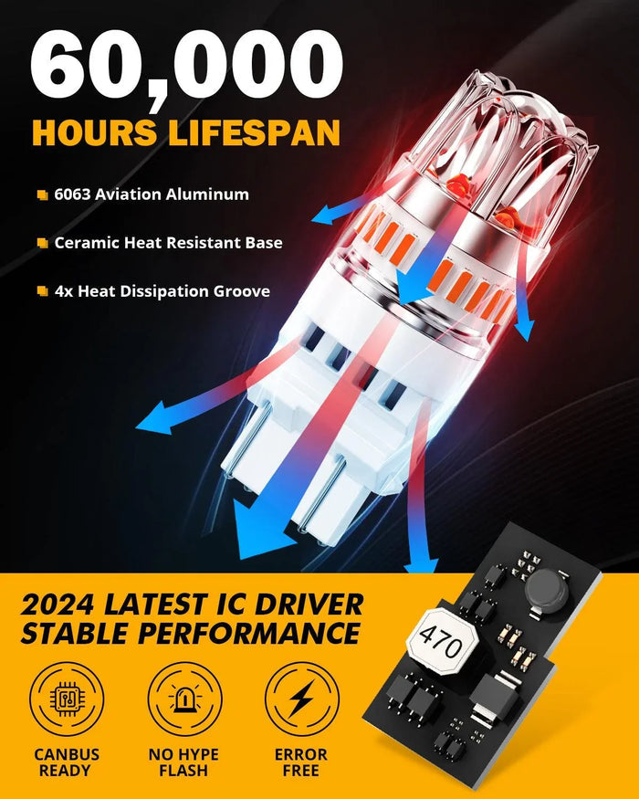 T25 3157 3156 LED Brake/Tail Light Bulbs 14W 6000LM CAN-Bus Error Free Red Y2 Series | 2 Bulbs