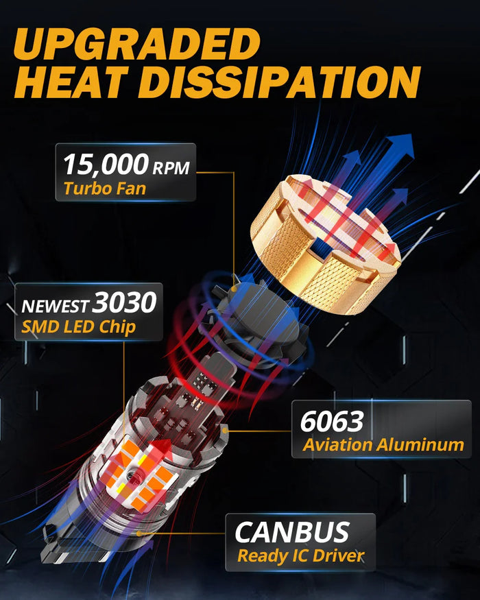 🆕 T25 3157D LED Front Turn Signal & DRL Light Bulbs 50W 4000LM CAN-Bus Error Free Dual Color Switchback White & Amber B21-PRO Series | 2 Bulbs