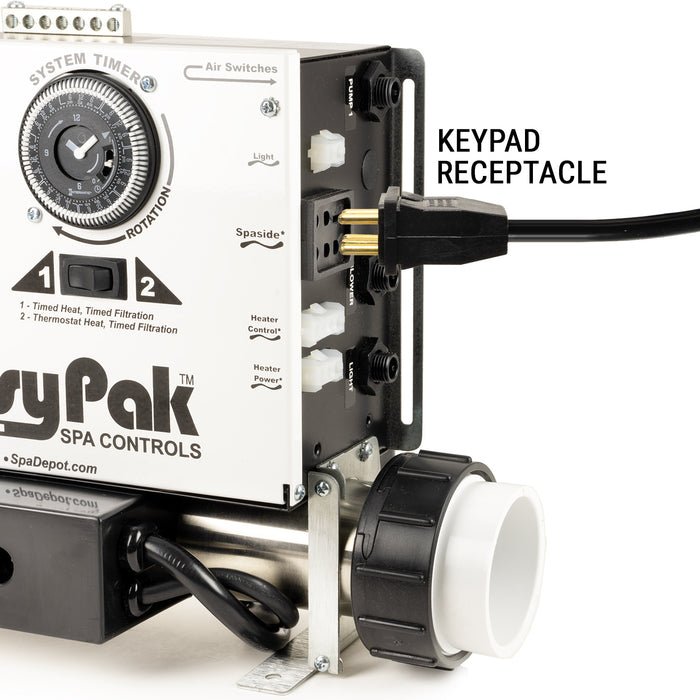 Tecmark Pneumatic Topside Control