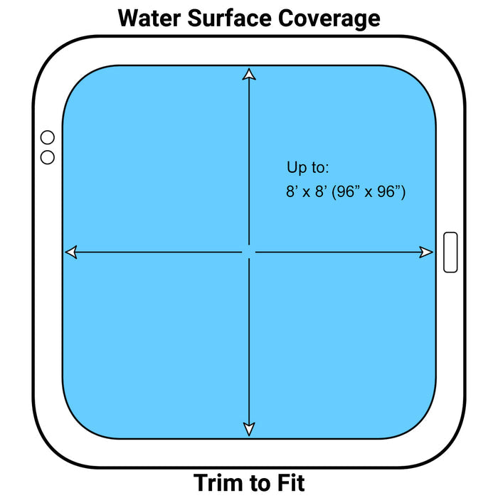 ThermoFloat Heavy-Duty Spa Blanket