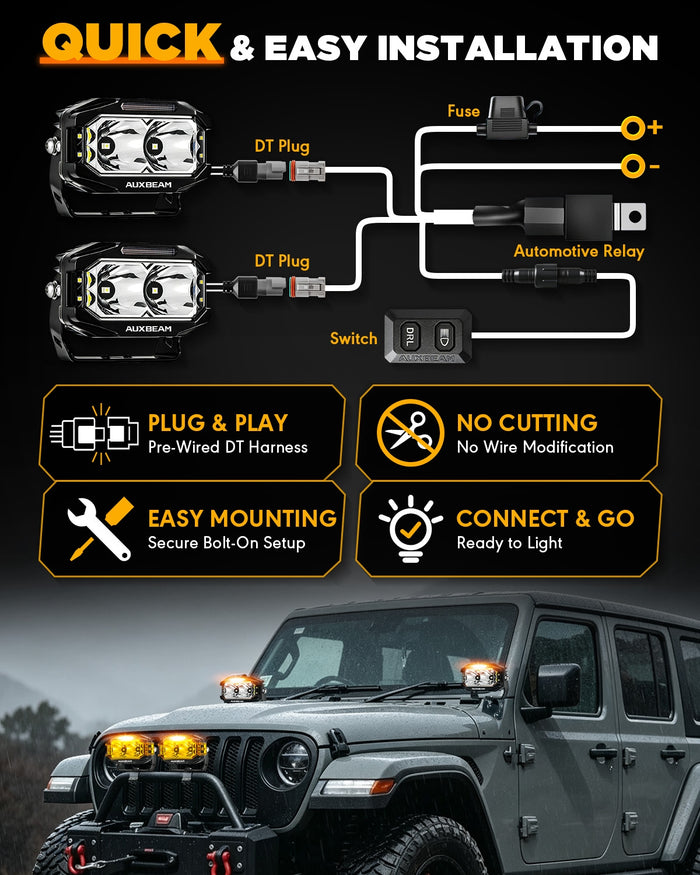 V-MAX Series | 5 Inch 138W 16200LM Spot Beam Side Shooter LED Rectangular Pod Lights with Amber DRL