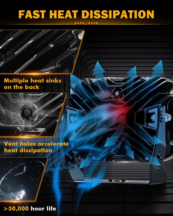 V-MAX Series | 7x5 Inch Rectangle 228W 26100LM Spot Beam Side Shooter LED Driving Lights with Amber DRL&Backlight