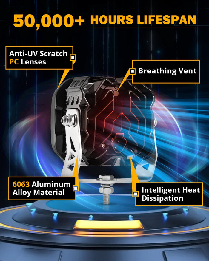 XP-ULTRA Series 4.5 Inch Combo Beam LED Pod Lights Off Road Lights with Amber DRL